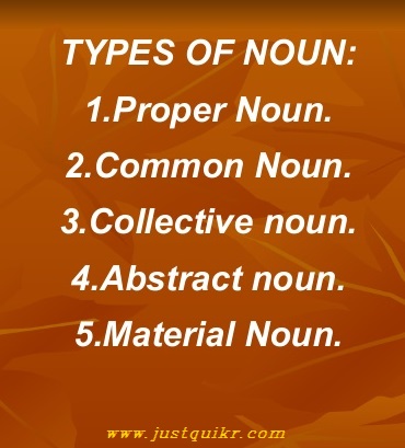 What is Noun and its types with examples