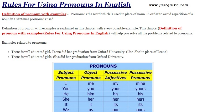 Rules For Using Pronouns In English