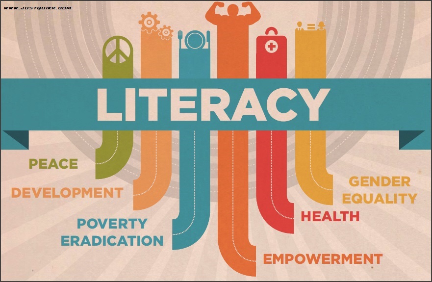 World Literacy Day History, Theme, Quotes, Poster