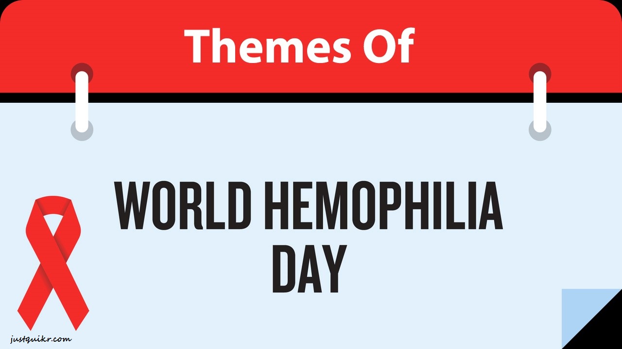 WORLD HEMOPHILIA DAY THEMES