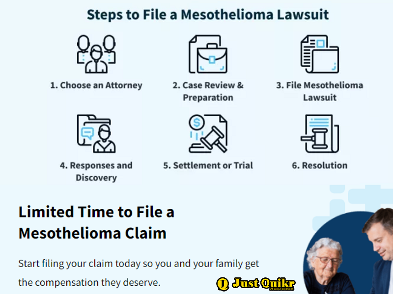 How Long Does a Mesothelioma Lawsuit Take in 2022